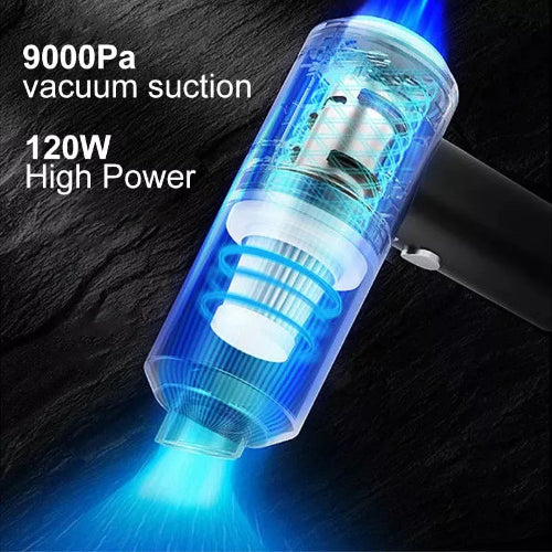 Powerful 3-in-1 Cordless Handheld Vacuum Cleaner